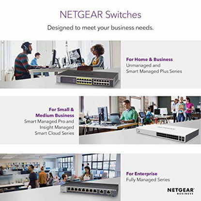 Picture of NETGEAR 10-Port Gigabit/10G Ethernet Unmanaged Switch (GS110MX) - with 2 x 10G/Multi-gig, Desktop/Rackmount, and ProSAFE Limited Lifetime Protection