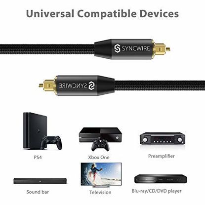 Digital Optical Audio Cable Toslink Cable(3.3 Feet)-[Flawless Audio,Ultra-Durable]  Home Theater Fiber Optic Male to Male Gold Plated for Sound Bar, TV, PS,  Xbox, Samsung 