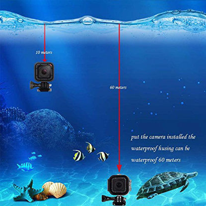 Picture of Suptig Replacement Waterproof Case Protective Housing for GoPro Session Hero 4session, 5session Outside Sport Camera for Underwater Use - Water Resistant up to 196ft (60m)