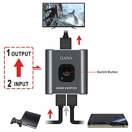 Picture of HDMI Switch 4k HDMI Splitter-GANA Aluminum Bidirectional HDMI Switcher,HDMI Switch Splitter 2 in 1 Out, Manual HDMI Hub Supports HD 4K@30hz for Blu-Ray-Player Fire Stick Xbox(Only ONE monitor
