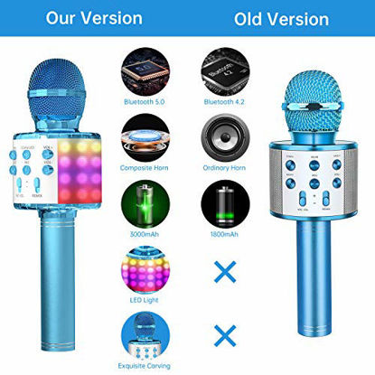 Picture of OVELLIC Karaoke Microphone for Kids, Wireless Bluetooth Karaoke Microphone with LED Lights, Portable Handheld Mic Speaker Machine, Great Gifts Toys for Girls Boys Adults All Age (Blue)