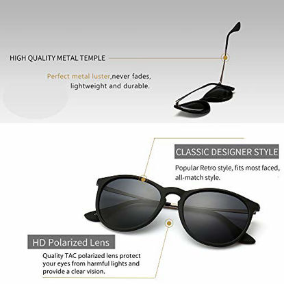 Picture of SUNGAIT Vintage Round Sunglasses for Women Men Classic Retro Designer Style (Black Frame(Matte Finish)/Polarized Grey Lens) 1567 PGHKH