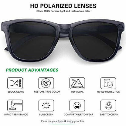 Picture of MEETSUN Polarized Sunglasses for Women Men Classic Retro Designer Style (Transparent Gray Frame/ Gray Lens, 54)