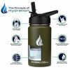 Picture of HYDRO CELL Stainless Steel Water Bottle w/ Straw & Wide Mouth Lids (40oz 32oz 24oz 18oz) - Keeps Liquids Hot or Cold with Double Wall Vacuum Insulated Sweat Proof Sport Design (Neon/Neon 14oz)