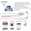 Electronic Music Instrument 5FT MeloAudio USB 2.0 Cable Type B to Midi Cable OTG Cable Compatible with iOS Devices to Midi Controller Midi Keyboard USB Microphone Off White Audio Interface 