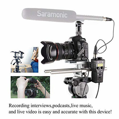 Picture of Saramonic SmartRig+ 2-Channel XLR/3.5mm Karaoke Microphone Audio Mixer Preamp & Guitar Interface for DSLR Cameras Camcorder iPhone 8 x 7 7 Plus iPad iPod Android Smartphone Guitar