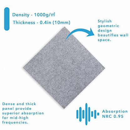 Picture of 48 Pack Set Acoustic Absorption Panel, 12 X 12 X 0.4 Inches Grey Acoustic Soundproofing Insulation Panel Tiles, Acoustic Treatment Used in Home & Offices