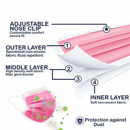 Picture of ASTM Level 3 Disposable 4-Ply Face Mask - Made in USA - Certified by Eurofins and Nelson Labs | 4 Layer Masks with Filtration Efficiency >=98% - Hot Pink (50 PCS)