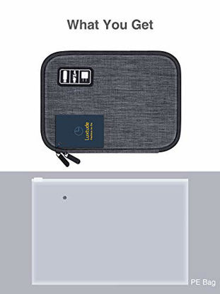 Picture of Luxtude Electronics Organizer, Compact Travel Organizer Bag, Portable Cord Organizer Travel Bag for Cable Storage, Cord Storage and Electronics Accessories Phone/USB/SD Card/Charger Organizer (Gray)