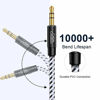Picture of 3 Feet Aux Cable,CableCreation 3.5mm Male to Male Auxiliary Audio Stereo Cord Compatible with Car,Headphones, iPods, iPhones, iPads,Tablets,Laptops,Android Smart Phones& More, 1M /Black & White