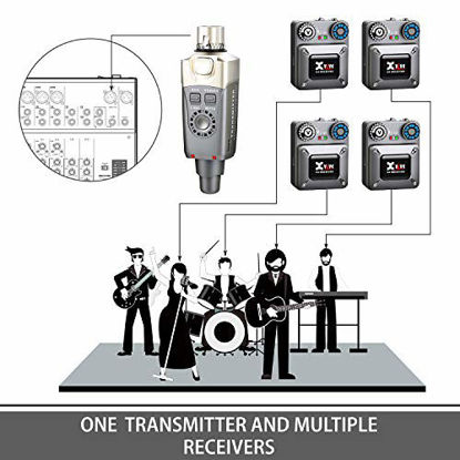 Picture of Xvive U4R Wireless In-Ear Monitoring System, Beltpack Receiver ONLY