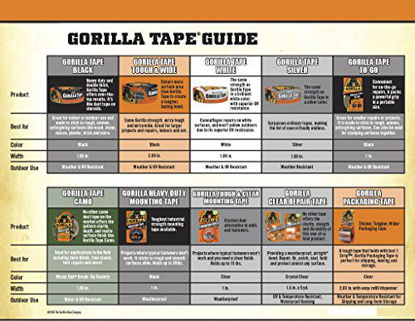Picture of Gorilla White Duct Tape, 1.88" x 30 yd, White, (Pack of 8)