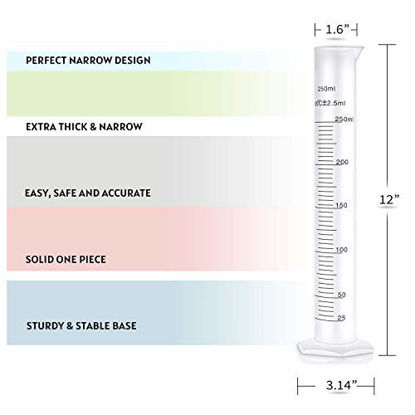 Picture of Chefast Hydrometer and Test Jar for Wine, Beer, Mead and Kombucha - Combo Kit of Triple-Scale Hydrometer, 250ml Plastic Cylinder, Cleaning Brush, Cloth and Storage Bag