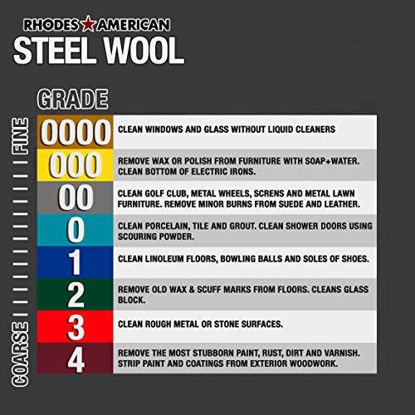Picture of Homax 33873161073 Steel Wool, 16 pad, Extra Coarse Grade #4, Rhodes American, Heavy Duty Steel Wool