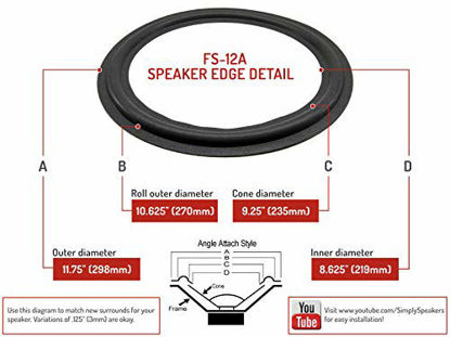 Picture of Kenwood 12 Inch Foam Speaker Repair Kit FSK-12A (Pair)