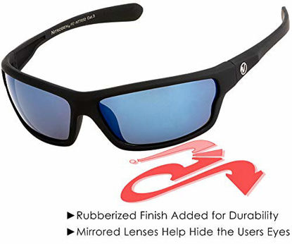 Picture of Nitrogen Men's Rectangular Sports Wrap 65mm Polarized Sunglasses (Black Matte Rubberized, Sea Blue Mirror)