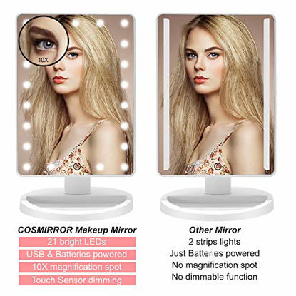 Picture of COSMIRROR Lighted Makeup Vanity Mirror with 10X Magnifying Mirror and Makeup Sponge, 21 LED Light Up Mirror with Touch Sensor Dimming, 180°Free Rotation, Dual Power Supply, Portable Cosmetic Mirror