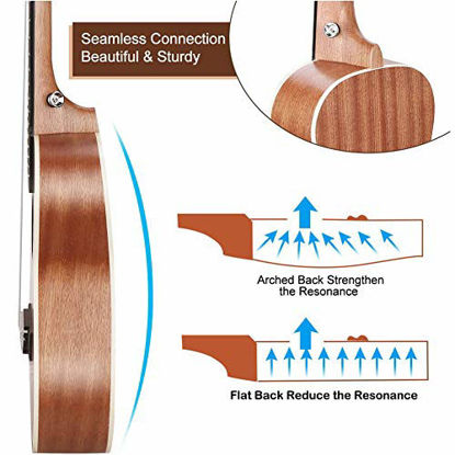 Picture of Concert Ukulele Mahogany - 23 inch w/Case Professional Wooden Ukulele Free Uke Strap Case Picks Strings (23 inch, Mahogany)