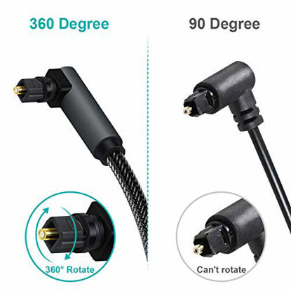 Picture of 90 Degree Toslink Optical Cable 360 Degree Free-Rotating Plug Fiber Optic Cable S/PDIF Toslink Male to Male Cable for Home Theater, Sound Bar, TV, PS4, Xbox,Grey (6.6Ft/2m)