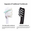 Picture of Extra Soft Toothbrush, Ultra Soft-bristled Adult Toothbrush Micro Nano 15000 Floss Bristle Good Cleaning Effect for Sensitive Teeth Oral Gum Recession
