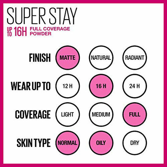Picture of Maybelline New York Super Stay Full Coverage Powder Foundation Makeup , 220 NATURAL BEIGE