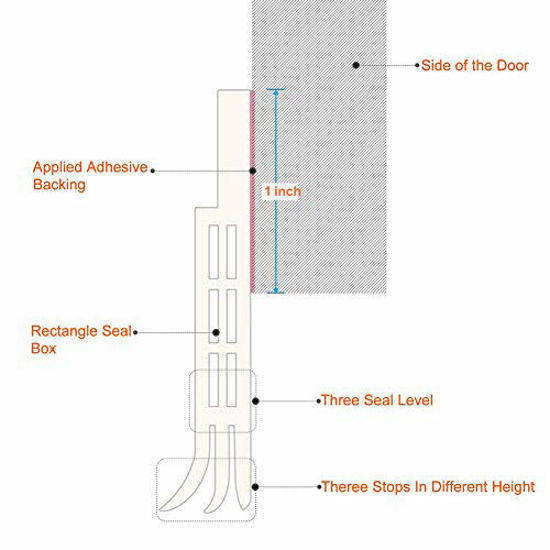 Upgraded Silicone Door Sweep: Windproof, Double-Sided Bottom Seal Strip, Noise Reducer, 39 Inches:Home & Garden