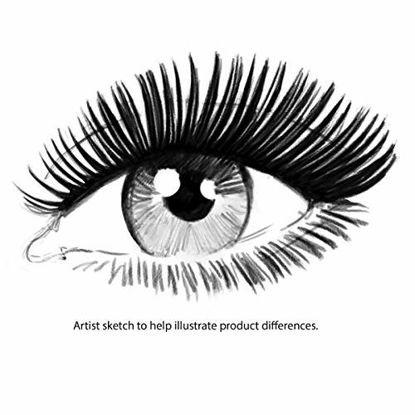 Picture of LOreal Paris Makeup Voluminous Million Lashes Mascara, Volumizing, Defining, Smudge-Proof, Clump-Free Lengthening, Collagen Infused Eye Makeup, Amplifying Mascara Brush, Blackest Black, 2 Count