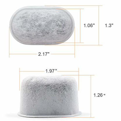 Picture of Charcoal Water Filters Replacements Fits Keurig 2.0 Models by Possiave, Pack of 24