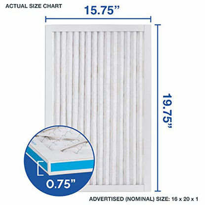Picture of Aerostar Allergen & Pet Dander 16x20x1 MERV 11 Pleated Air Filter, Made in the USA, 6-Pack