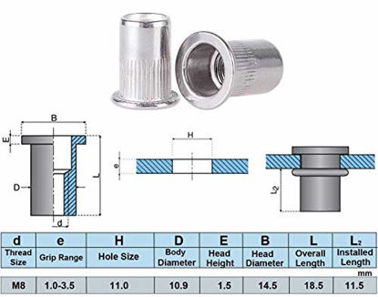 Picture of 30pcs M8 Rivet Nuts Stainless Steel Threaded Rivet Insert Nuts Rivnuts Nutsert M8-1.25mm