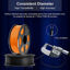 Picture of PLA+ 3D Printer Filament 1.75mm, SUNLU PLA Filament PRO, Dimensional Accuracy +/- 0.02 mm, 1 kg Spool, 1.75 PLA Plus, Orange