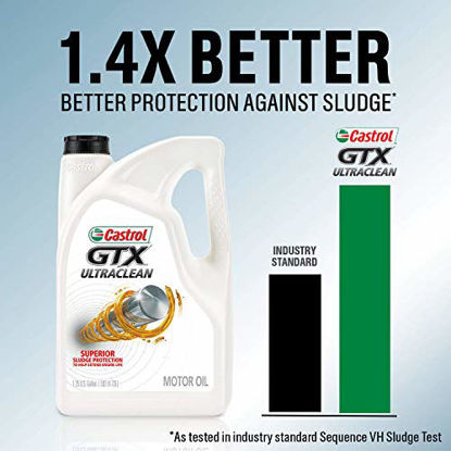 Picture of Castrol 03096-3PK GTX 5W-30 Conventional Motor Oil - 5 Quart, (Pack of 3)