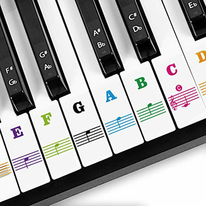 Picture of Piano Keyboard Stickers for 88/61/ 54/49 Key,Colorful Transparent Removable for kids Beginners (Full Color)