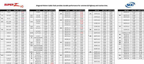 Picture of Security Chain Company ZT747 Super Z LT Light Truck and SUV Tire Traction Chain - Set of 2