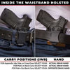 Picture of Concealment Express IWB KYDEX Holster fits Beretta PX4 Storm Sub-Compact | Right | Black