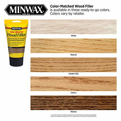 Picture of Minwax 448510000 Color-Matched Filler Wood Putty, Golden Oak