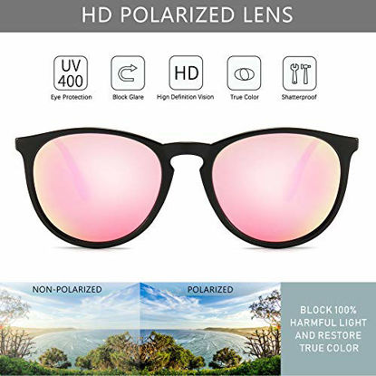 Picture of SUNGAIT Vintage Round Sunglasses for Women Men Classic Retro Designer Style (Polarized Sakura Pink Lens/Black Frame (Glossy Finish) 1567PGLHKYHF