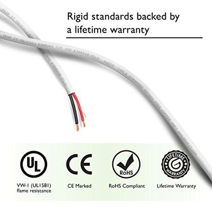 Picture of 16 AWG CL2 OFC in Wall Speaker Wire, GearIT Pro Series 16 AWG Gauge (100 Feet / 30.48 Meters/White) OFC Oxygen Free Copper UL CL2 Rated in-Wall Speaker Wire Cable for Home Theater and Car Audio