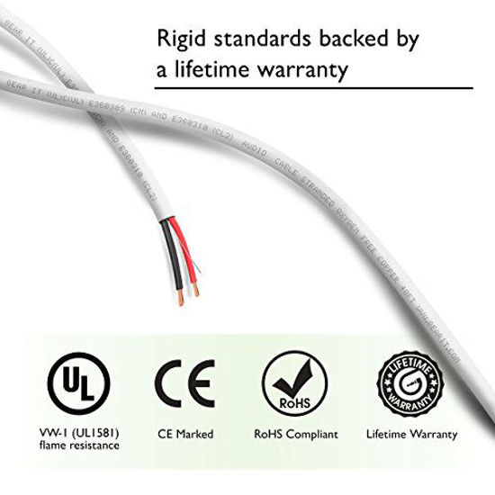 Picture of 16 AWG CL2 OFC in Wall Speaker Wire, GearIT Pro Series 16 AWG Gauge (100 Feet / 30.48 Meters/White) OFC Oxygen Free Copper UL CL2 Rated in-Wall Speaker Wire Cable for Home Theater and Car Audio