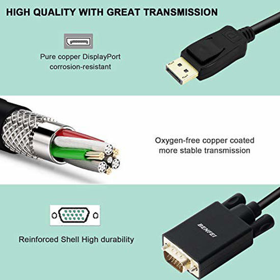 Picture of DisplayPort to VGA Adapter, Benfei DP DisplayPort to VGA 10 Feet Cable Male to Male Gold-Plated Cord Compatible for Lenovo, Dell, HP, ASUS and Other Brand