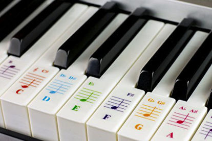 Picture of Color Piano Stickers for 88/76/61/54/49/37 Key Keyboards - Transparent and Removable: Made in USA
