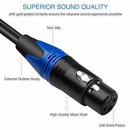 Picture of DISINO Dual Female XLR to 3.5mm Y-Splitter Cable, Unbalanced XLR Female to 1/8 Inch Mini Jack TRS Stereo Aux Interconnect Audio Mic Breakout Patch Cord - 3.3 Feet/1 Meter