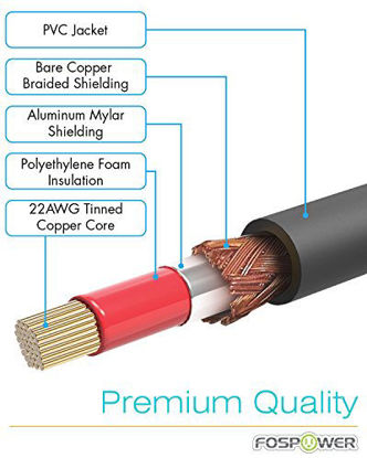 Picture of Subwoofer Cable (10 Feet), FosPower RCA to RCA Audio Stereo Cable, Male to Male - Dual Shielded Cord | 24K Gold Plated Connector | Corrosion Resistant | Clean Sounding Signal