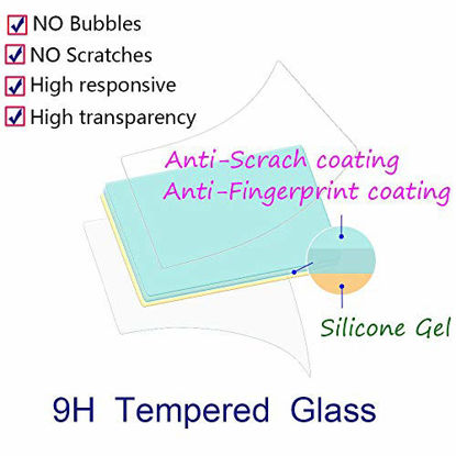 0.3mm 9H Hardness Tempered Glass Flim Anti-Scrach Anti-Fingerprint Anti-Bubble Anti-Water Anti-Dust 3 Pack ULBTER D7500 Screen Protector Appliable for Nikon D7500 DSLR Camera with Hot Shoe Cover 