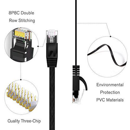Picture of Cat 6 Ethernet Cable Black 150 ft (at a Cat5e Price but Higher Bandwidth) Flat Internet Network Cable - Cat6 Ethernet Patch Cable Short - Computer LAN Cable with Snagless RJ45 Connectors