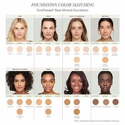 Picture of jane iredale PurePressed Base Refill, Mineral Pressed Powder with SPF, Matte Foundation, Vegan, Clean, Cruelty-Free, Suntan, 0.35 oz