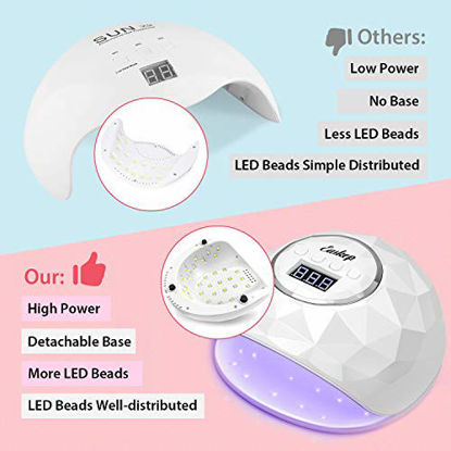 Picture of 86W Fast Nail Dryer, Easkep UV LED Light Gel Nail Polish Curing Lamp for Professional Salon 4 Timer Setting Auto Sensor for Fingernail and Toenail Machine (2020 NEWEST) (White)