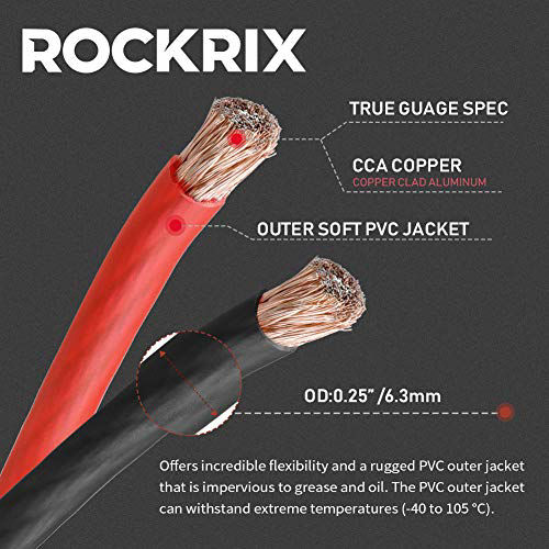 GetUSCart ROCKRIX Car Audio Cable Amp Wiring Kit 20ft 4 Gauge Power