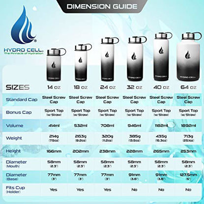 Picture of HYDRO CELL Stainless Steel Water Bottle with Straw & Wide Mouth Lids (18oz) - Keeps Liquids Perfectly Hot or Cold with Double Wall Vacuum Insulated Sweat Proof Sport Design (Black/White 18oz)