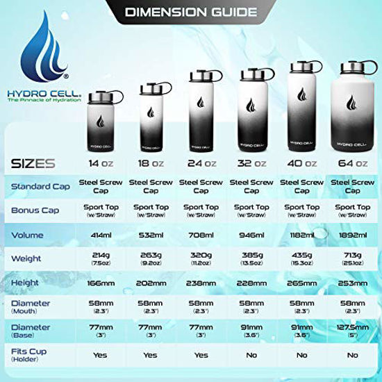 Picture of HYDRO CELL Stainless Steel Water Bottle with Straw & Wide Mouth Lids (18oz) - Keeps Liquids Perfectly Hot or Cold with Double Wall Vacuum Insulated Sweat Proof Sport Design (Black/White 18oz)